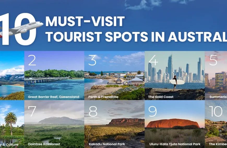 Top Australia tourist attractions